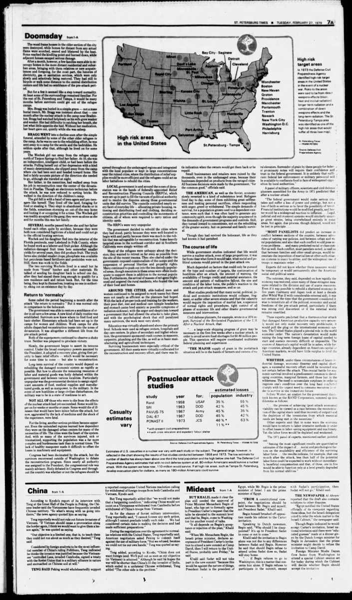 St. Petersburg Times, Feb. 27, 1979 (page 7A). Click to enlarge.
