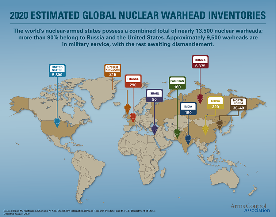 Nuclear Weapons Who Has What At A Glance Arms Control Association