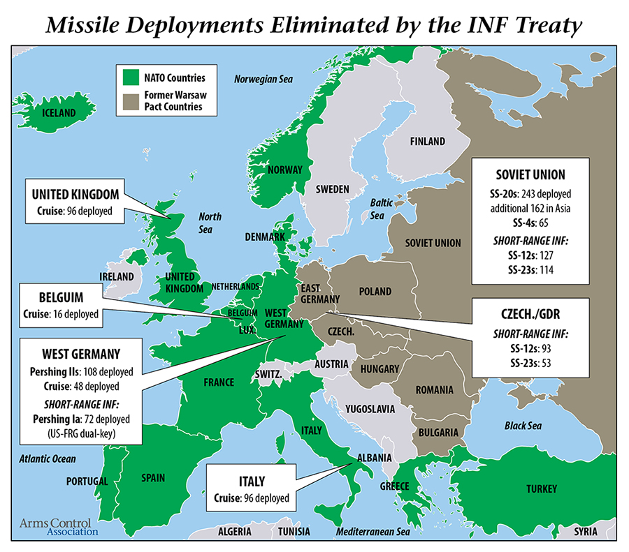 The INF Treaty prohibited all U.S. and Soviet missiles with ranges between 500 and 5,500 kilometers. The official figures above show missiles deployed November 1, 1987, shortly before the INF Treaty was signed. The treaty also required destruction of 430 U.S. missiles and 979 Soviet missiles which were in storage or otherwise not deployed. The treaty prevented the planned deployment of an additional 208 GLCMs in the Netherlands, Britain, Belgium, Germany, and Italy. The Pershing IAs, under joint U.S.-German control, were not formally covered by the INF Treaty but were also to be eliminated by U.S. and West German agreement.
